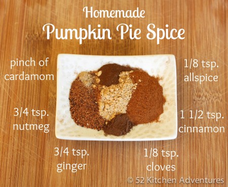 Homemade Pumpkin Pie Spice