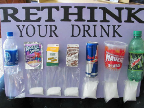 Rethink your drink: how much sugar is in it?